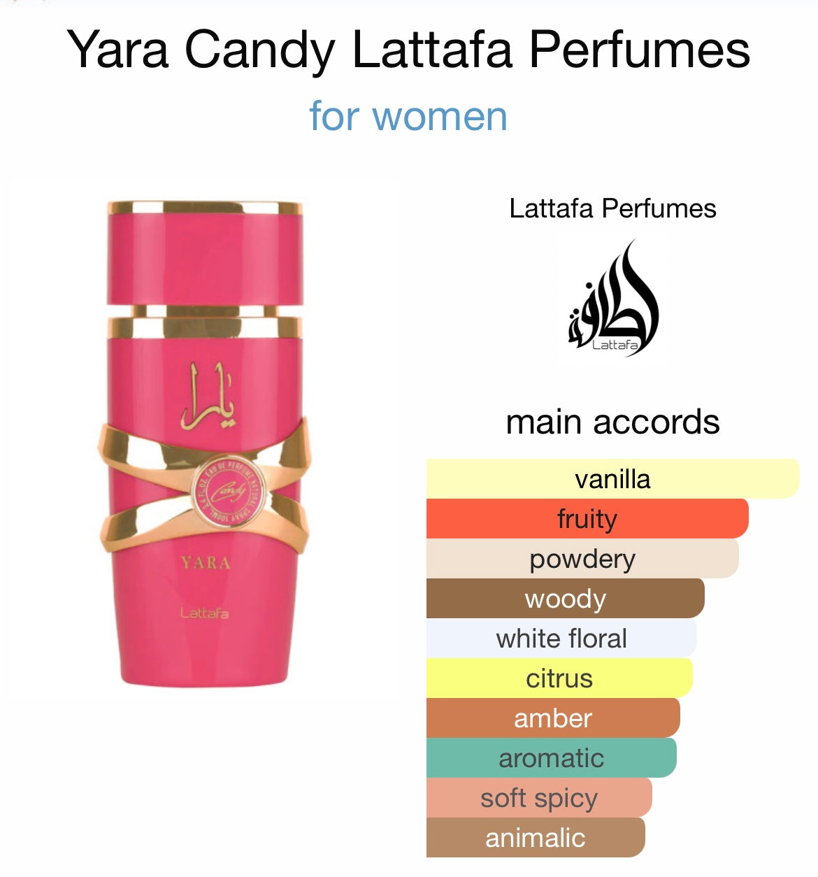 Lataffa Yara Candy EDP