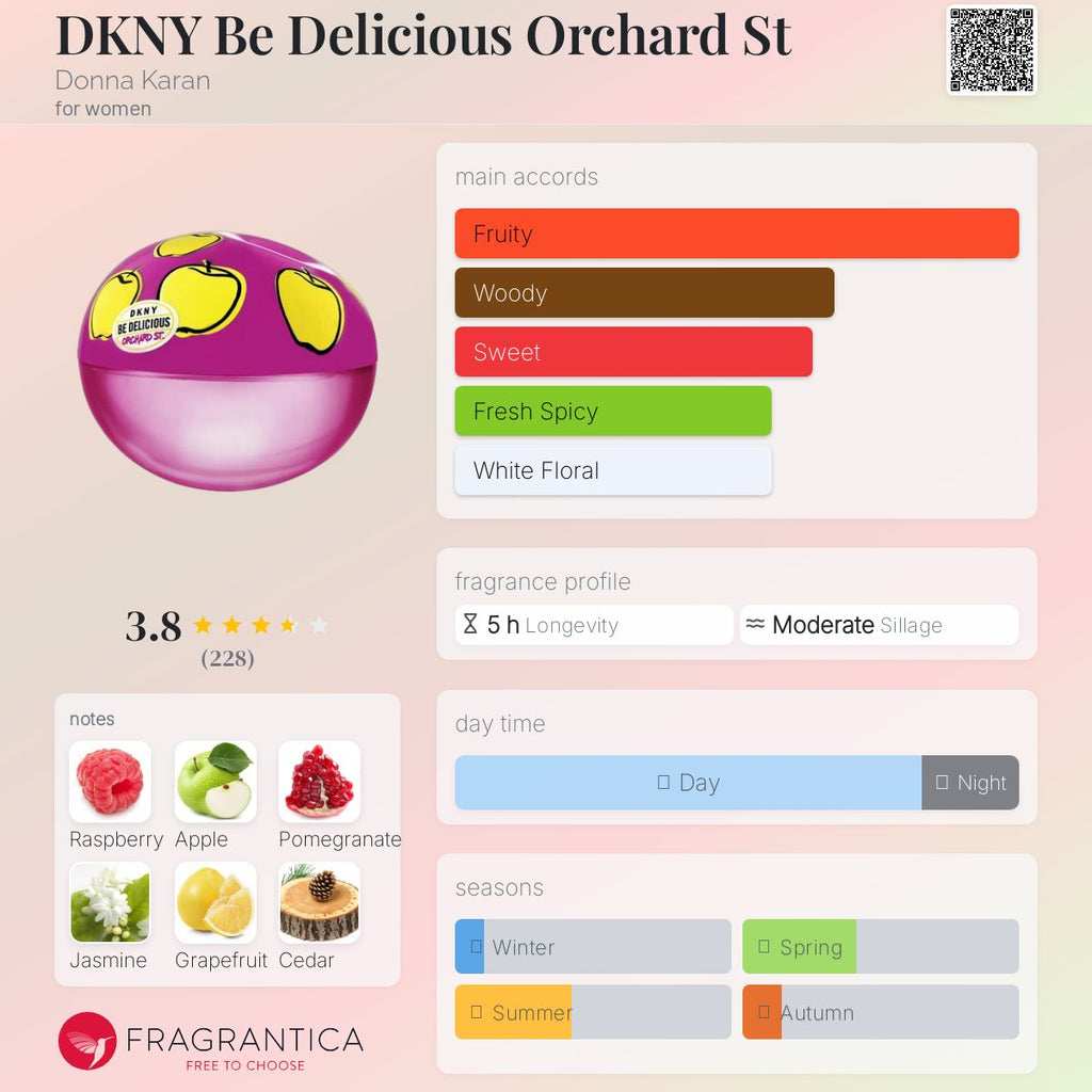 DKNY Be Delicious Orchard 30 ML