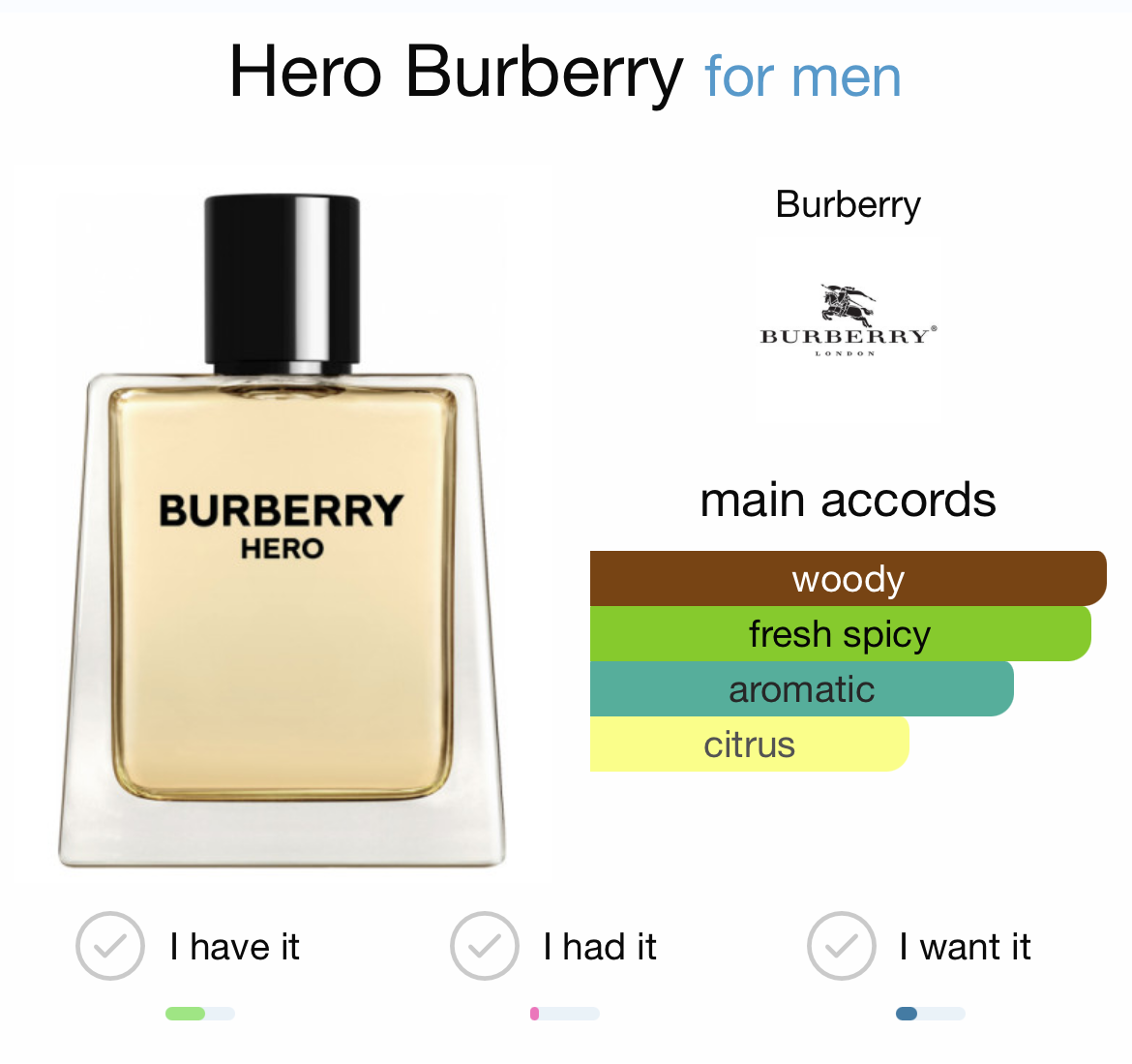 Burberry Hero EDT