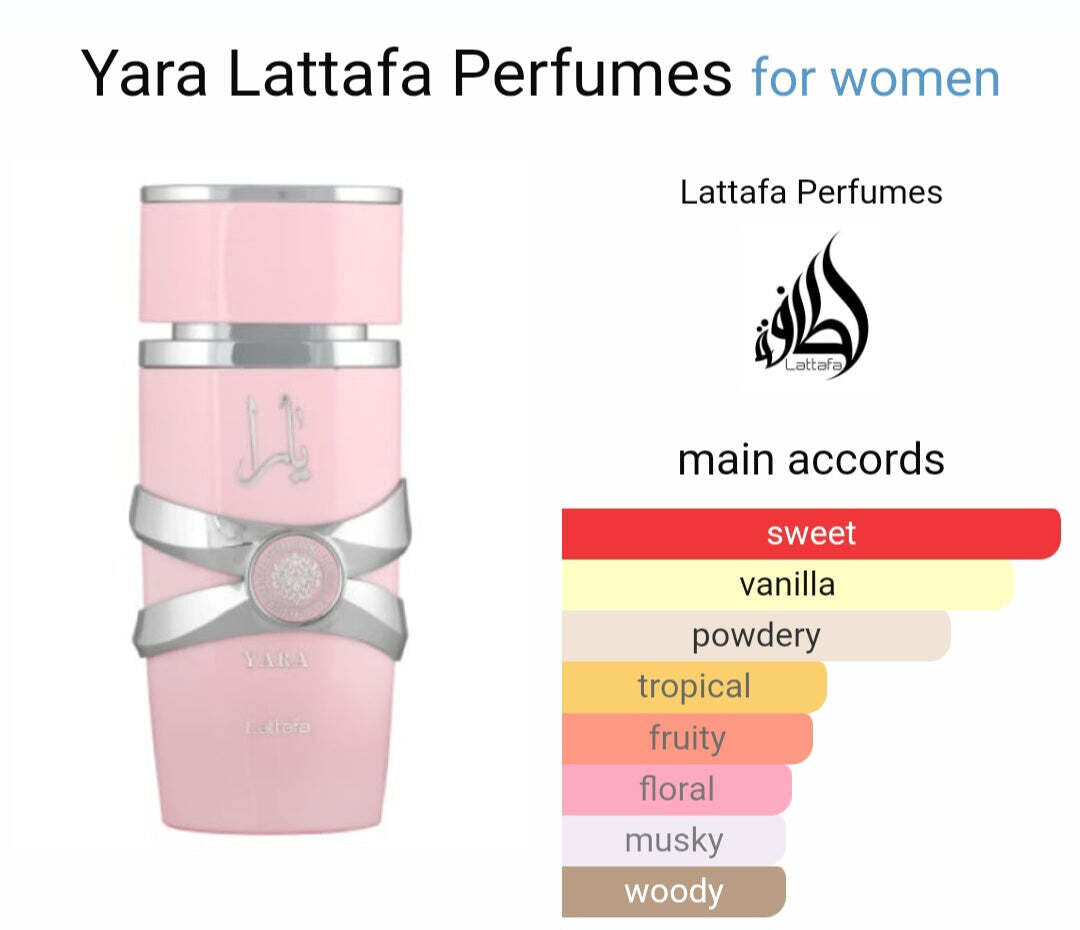 Lattafa Yara