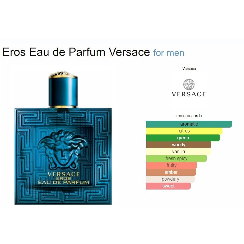 Versace Eros Eau de Parfum