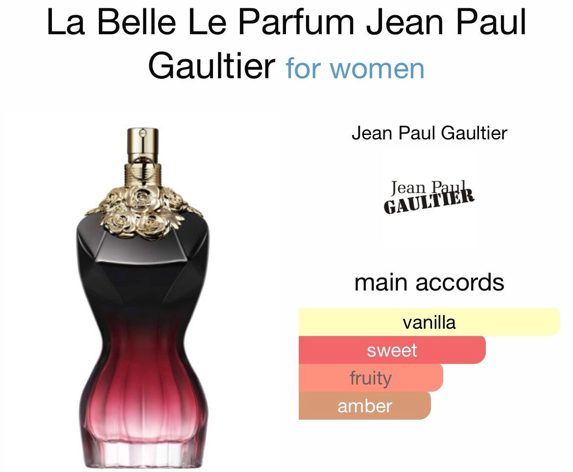 Jean Paul Gaultier La Belle Le Parfum