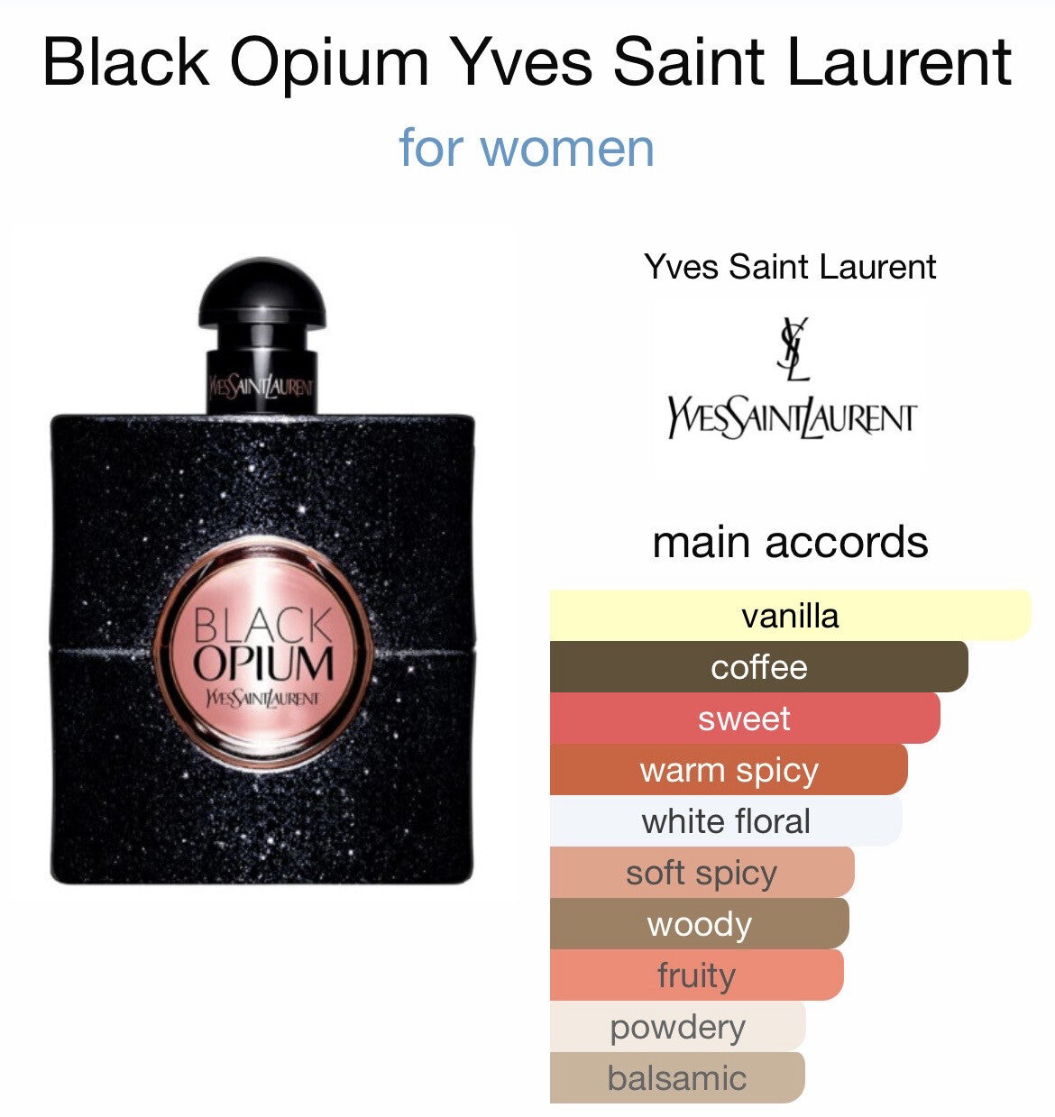 YSL Black Opium Eau de Parfum