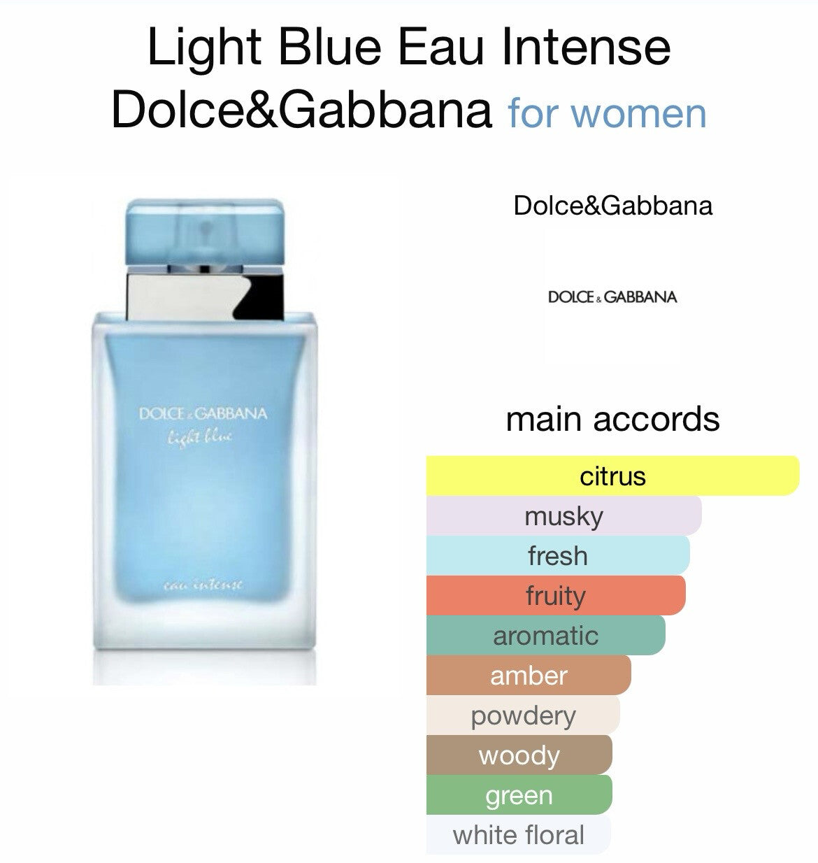 Dolce & Gabbana Light Blue Eau Intense