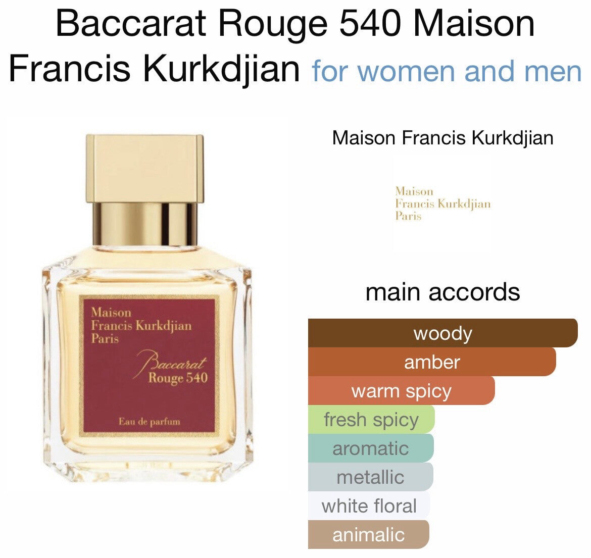 Baccarat Rouge 540 Maison Francis Kurkdjian