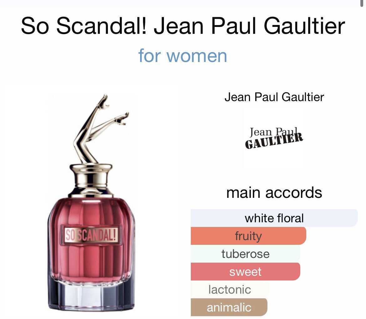 Jean Paul Gaultier So Scandal