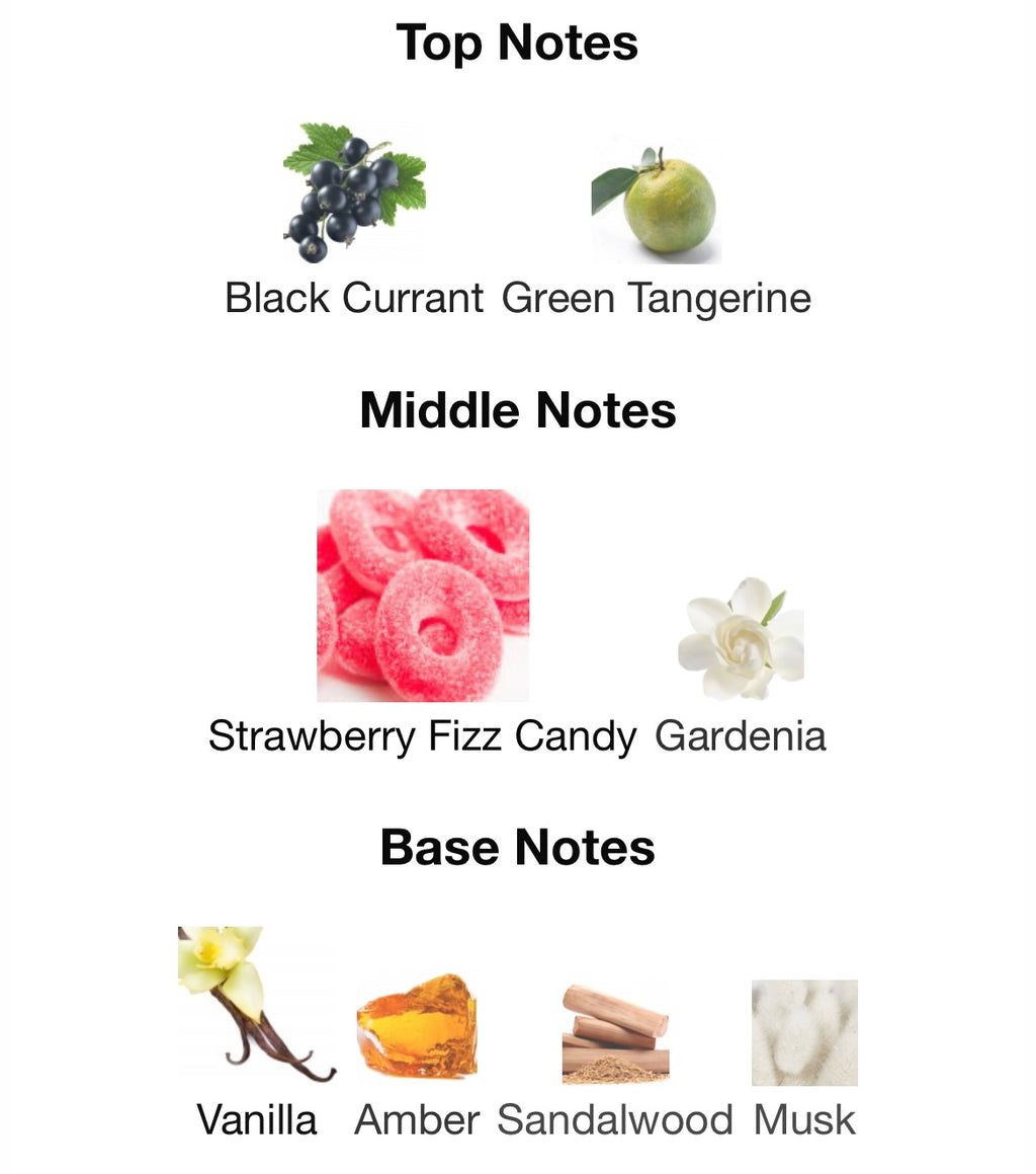 Lataffa Yara Candy EDP