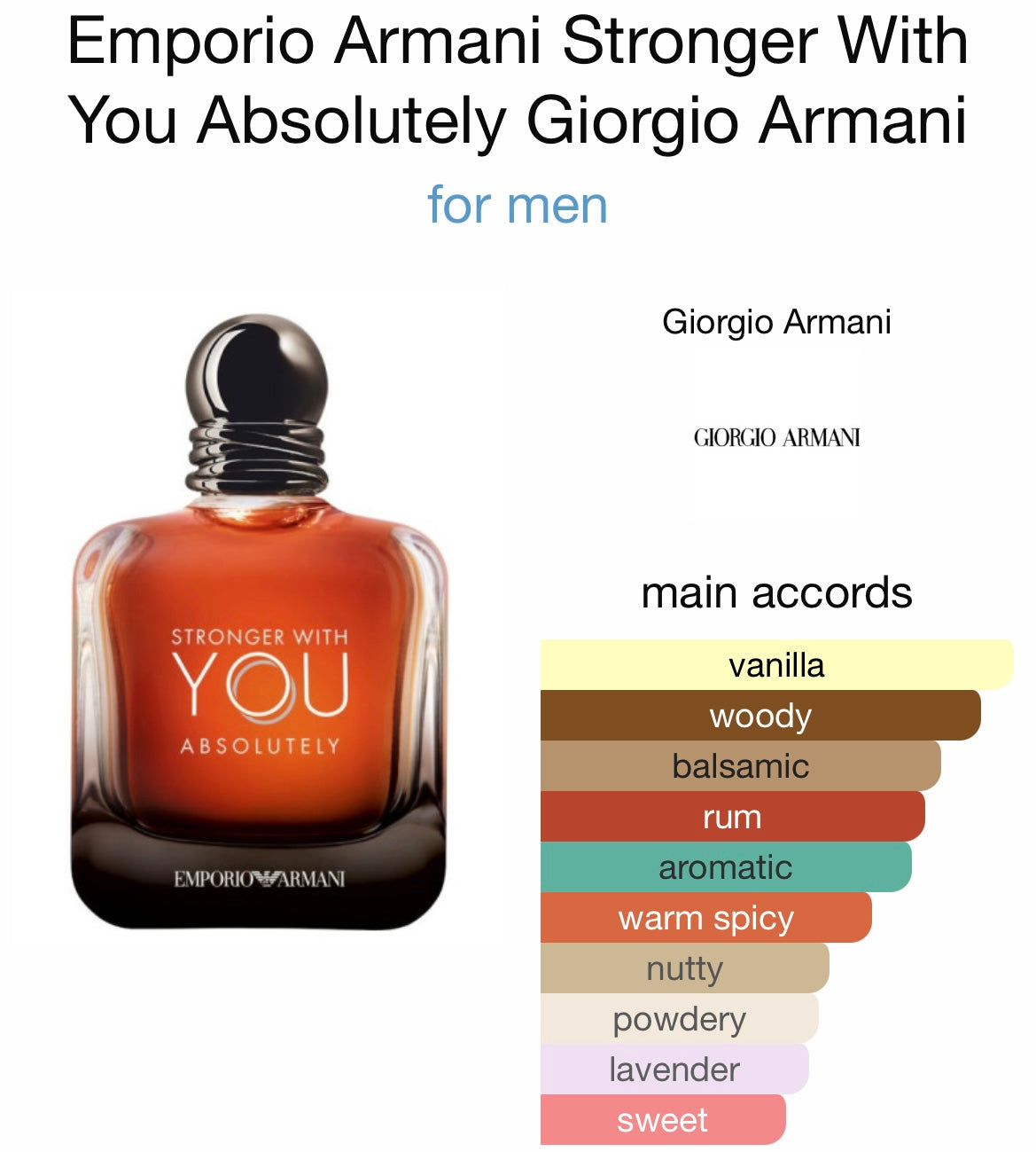 Emporio Armani Stronger With You Absolutely EDP