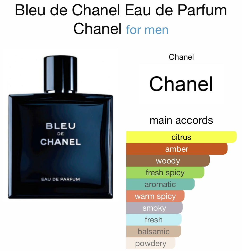 Chanel Bleu de Chanel EDP
