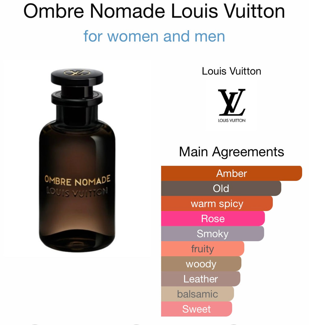 Louis Vuitton Ombre Nomade EDP
