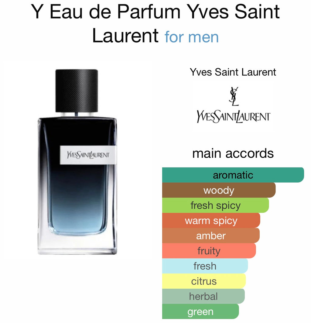YSL Y EDP