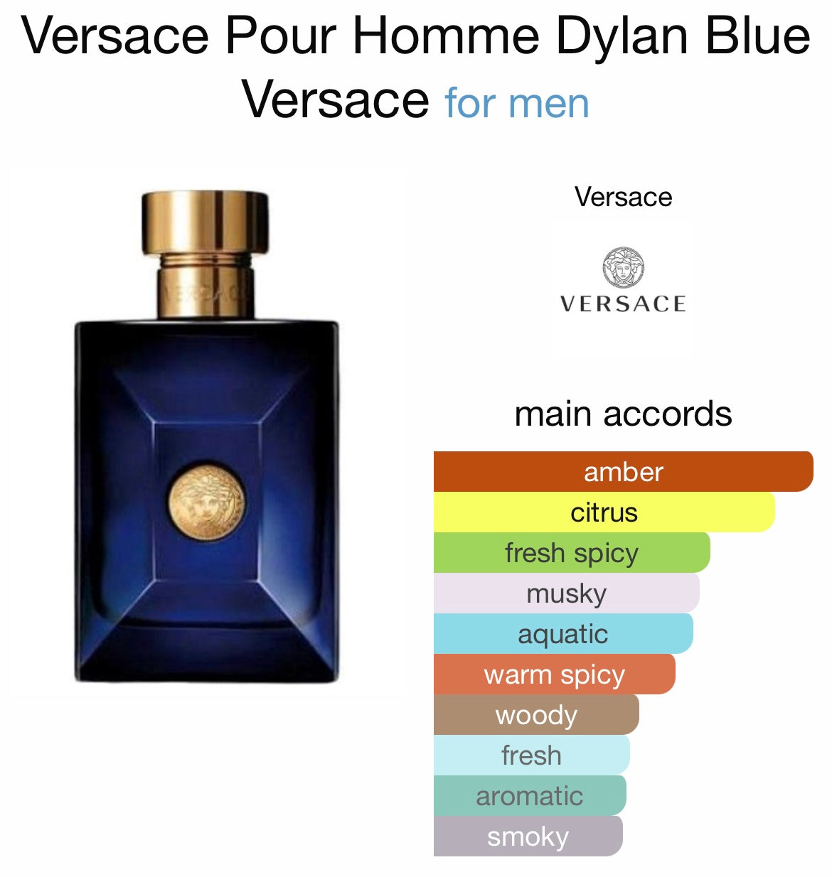 Versace Dylan Blue EDT