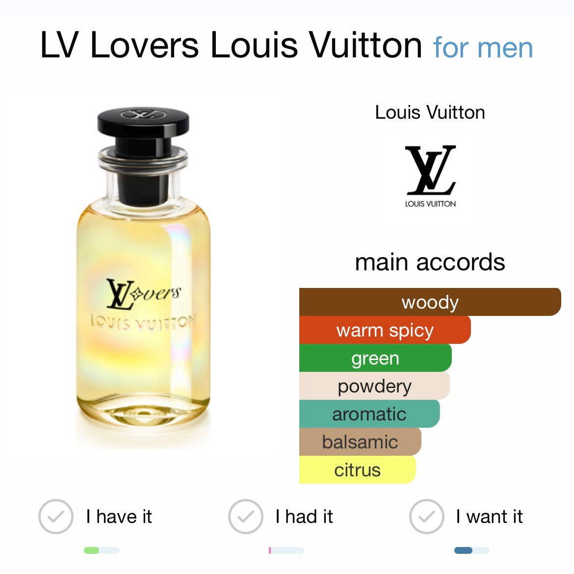 Louis Vuitton LV Lovers