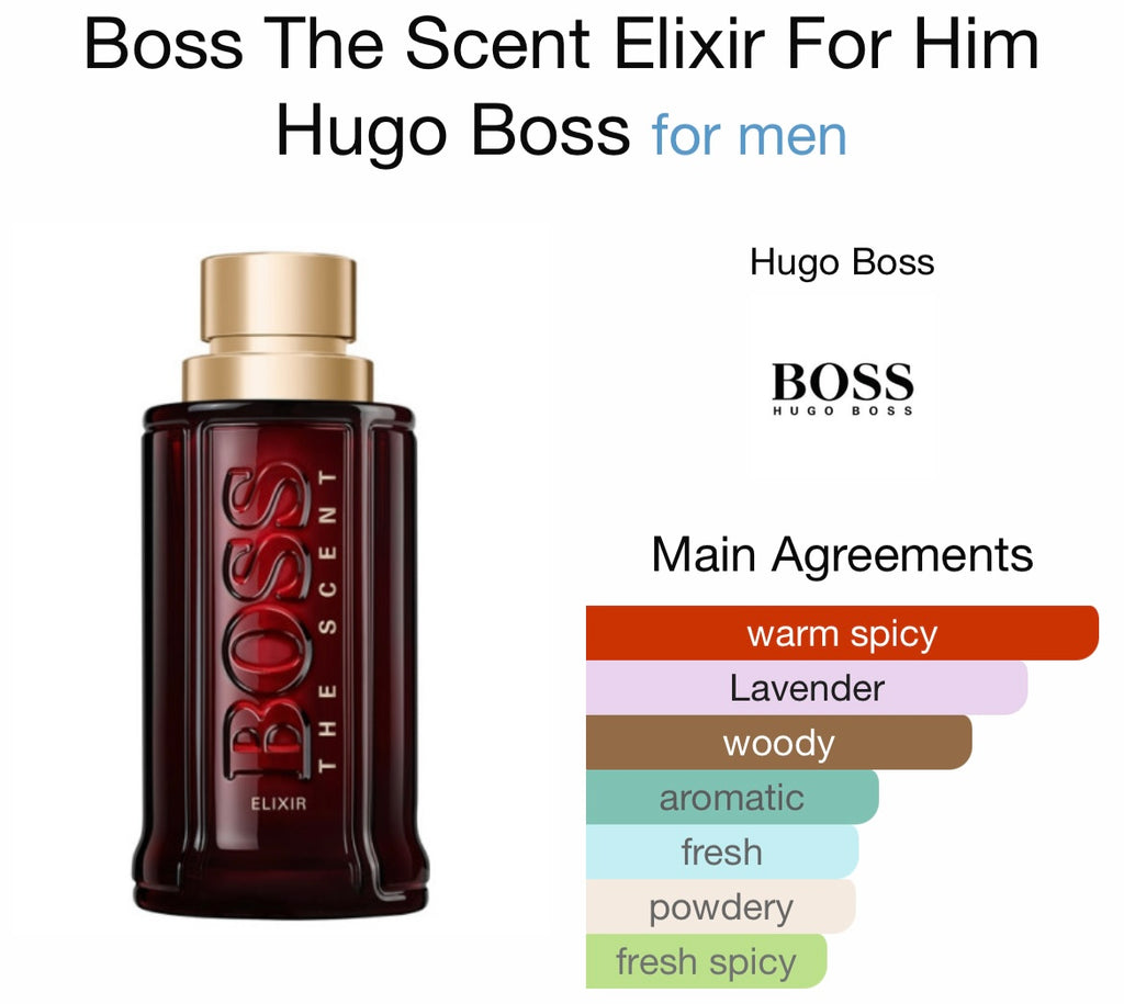 Hugo Boss The Scent Elixir