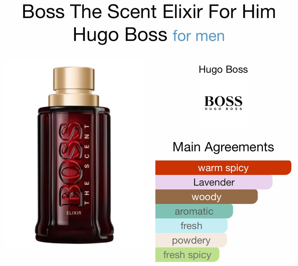 Hugo Boss The Scent Elixir