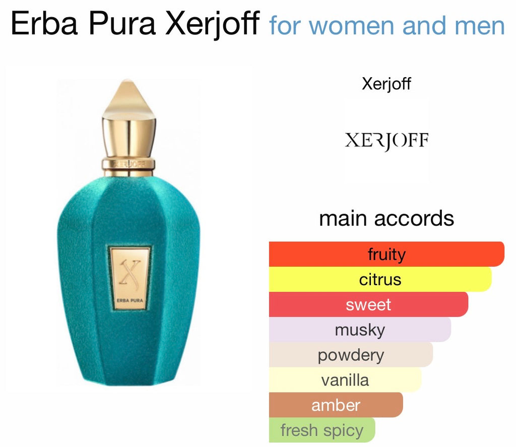 Xerjoff Erba Pura Eau de Parfum