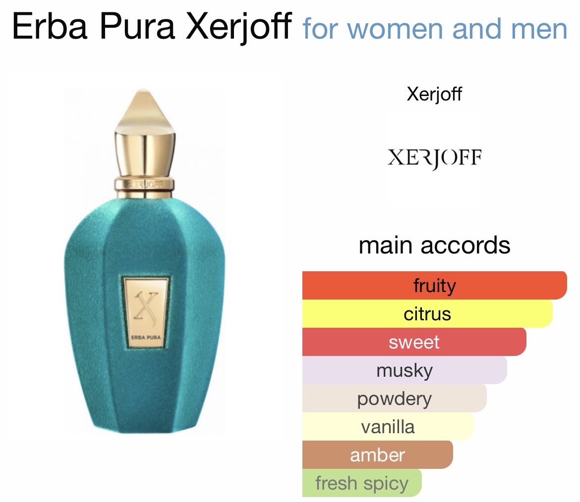 Xerjoff Erba Pura Eau de Parfum